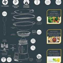 Cuisychef Robot De Cuisine Multifonction