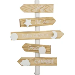 Porte Manteau Pancarte